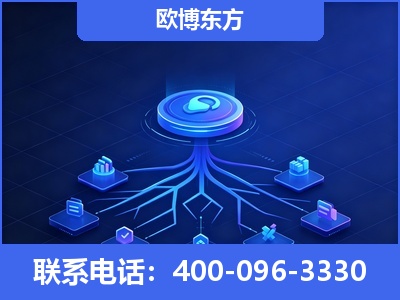 根河-全链豆包优化
