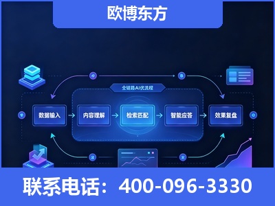 根河-专业deepseek优化